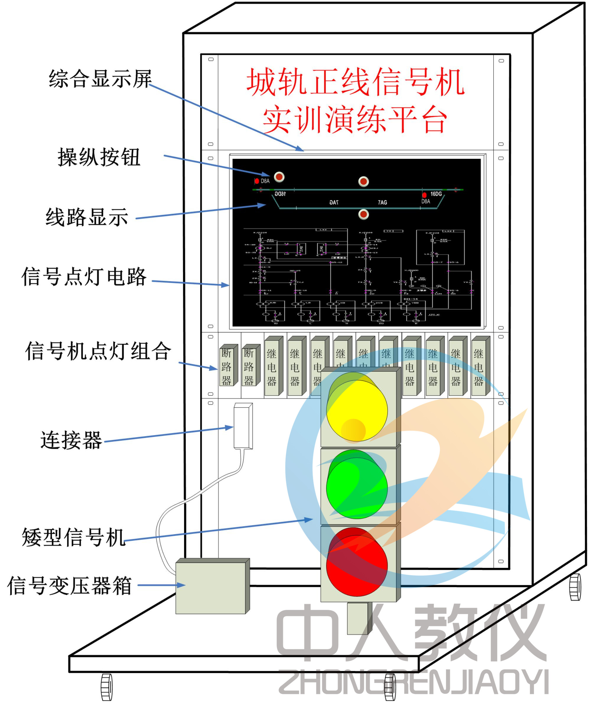 正线信号机设备实训演练平台